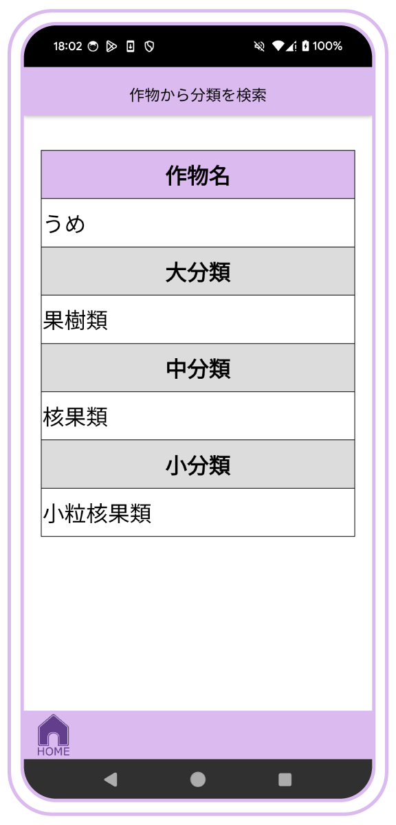 作物分類検索