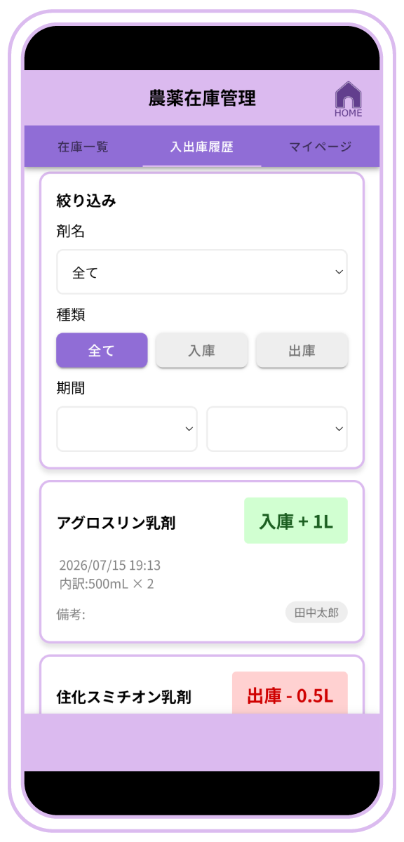 圃場の面積計算